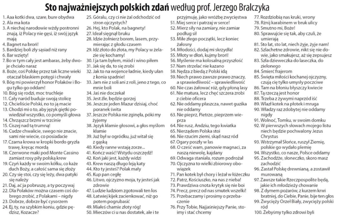 Najbardziej znane cytaty z Pana Tadeusza i ich autorzy – kto powiedział?