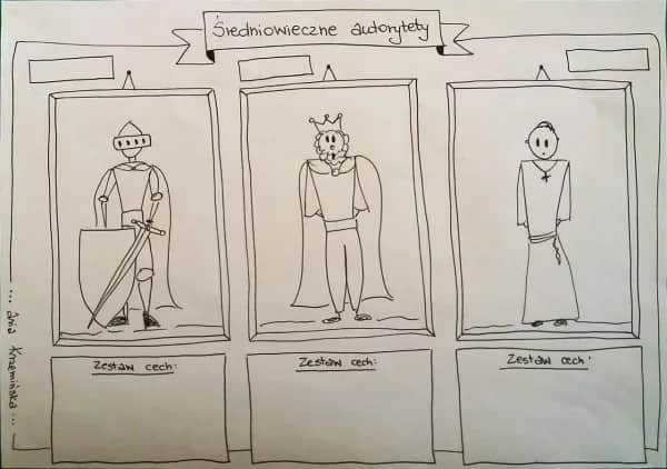 Wzorce osobowe w literaturze średniowiecznej - co warto wiedzieć?