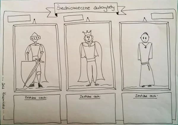 Wzorce osobowe w literaturze średniowiecznej - co warto wiedzieć?