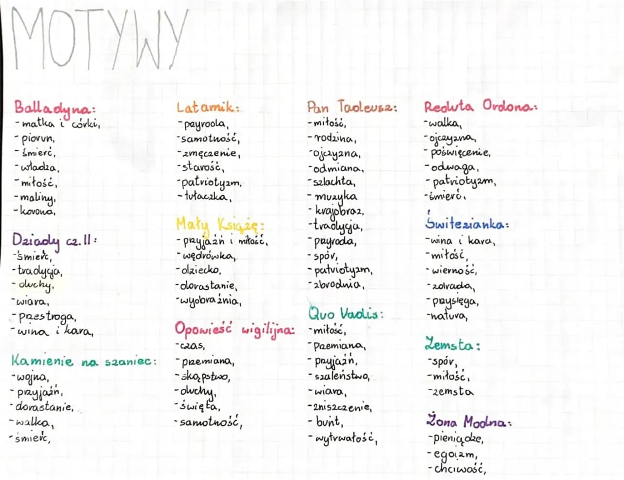 Motyw miłości w lekturach 8 klasa – odkryj najważniejsze utwory